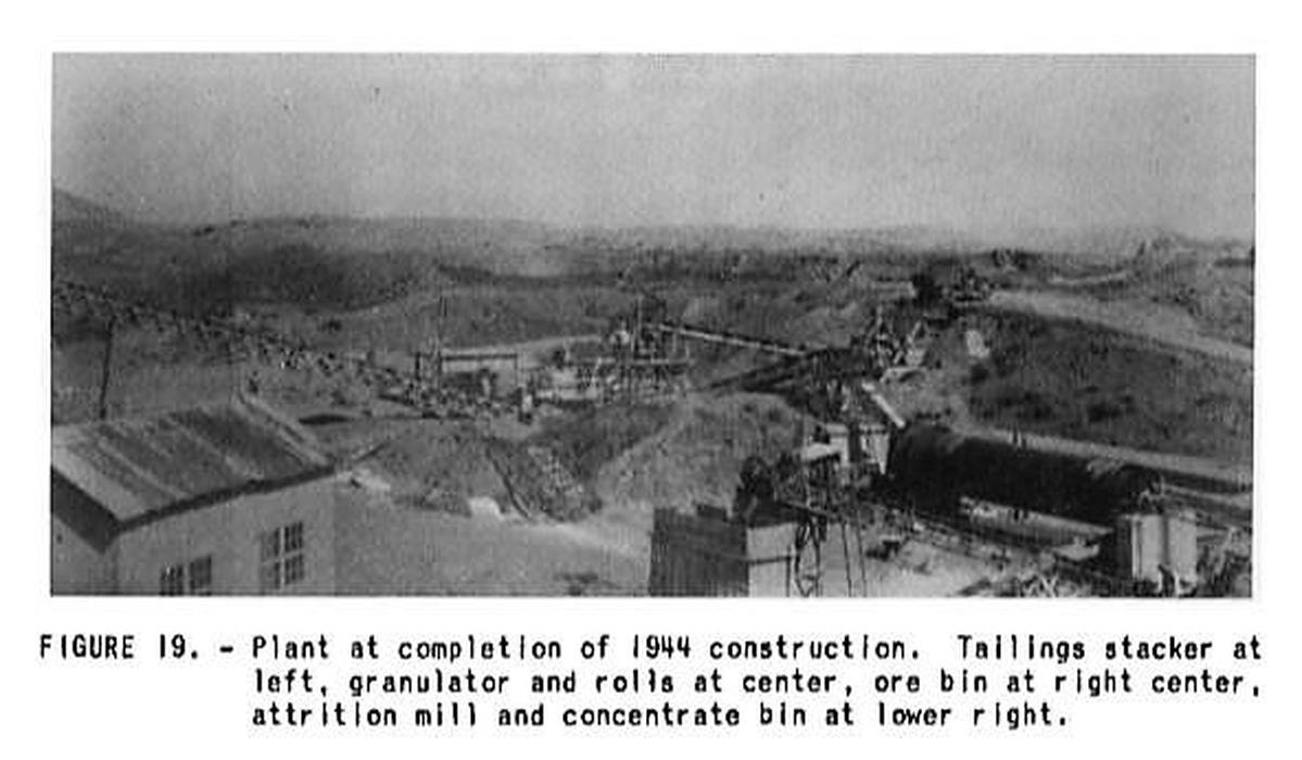 A Couple of Things to Know About Lyman County